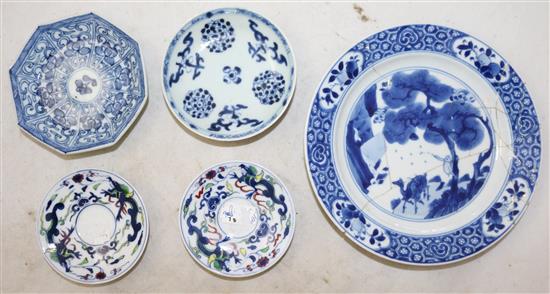 A group of Chinese polychrome and blue and white porcelain, 18th century and later